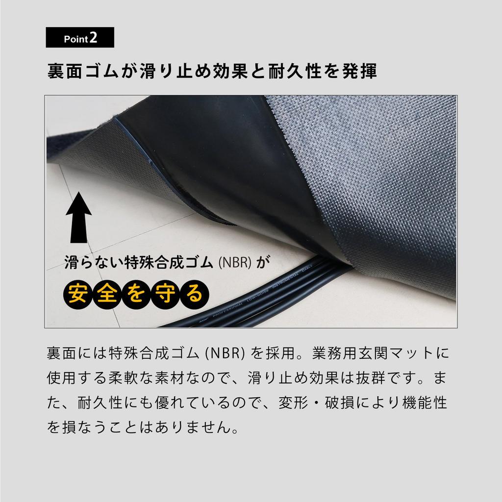 Cleantex Japan Cable Mat, 30 x 200cm, AY00005