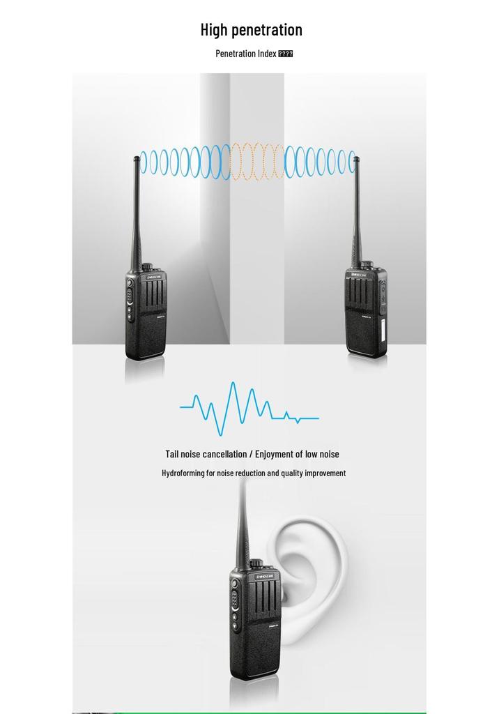 Zhongnuo 2A High-Power Handheld Walkie-Talkie for Security, Engineering, and Self-Driving Use
