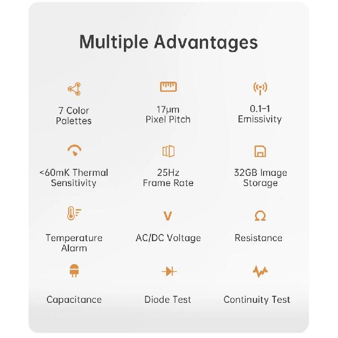FNIRSI TDM-120/TDM-120P Multimeter Thermal Imaging Infrared Camera Tester AC 750V/DC 1000V Resistance Capacitance 120x90 IR