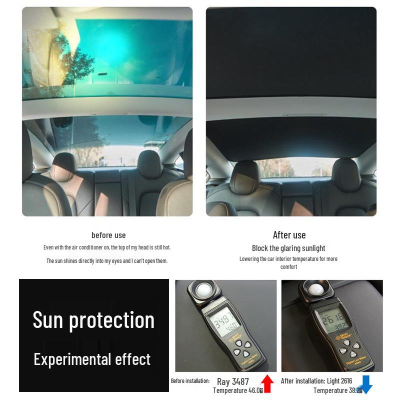 Tenda parasole per Tesla Model 3 (Edizione Starlight, 2022) - Tendalino per tettuccio apribile
