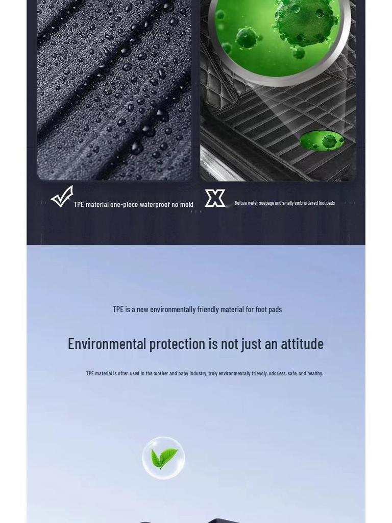 All-Weather TPE Floor & Trunk Mats for Tesla Model 3/Y - 3D Injection Molded