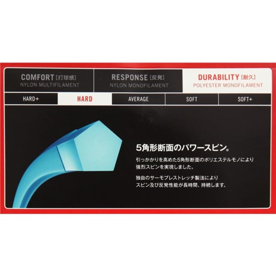 YONEX Poly Tour Spin 125 (1.25mm) PTGSPN Cobalt Blue