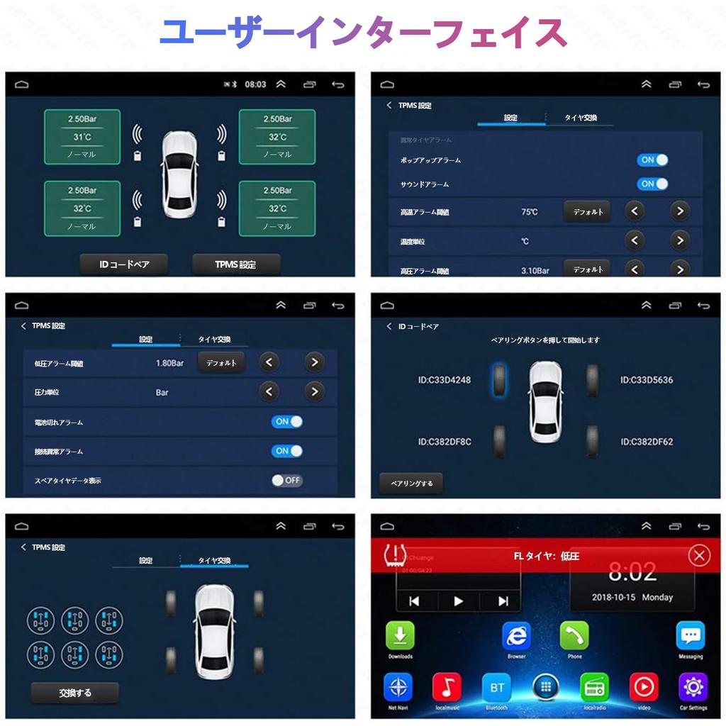Stynxro Tire Pressure Sensor for Android Navigation, TPMS 4 External Sensor, Android Car DVD