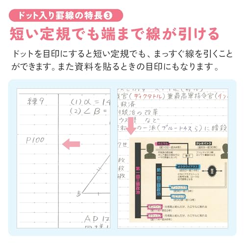 Kokuyo Notizbuch Campus Semi B5 Punktkariert Lineal Positiv Entspannt Muster 5er-Pack Nr-3CATN-L41X5
