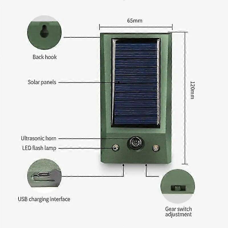 Neuer solarbetriebener Ultraschall-Elektronik-Vogelschreck Wasserdichter Taubenabwehr