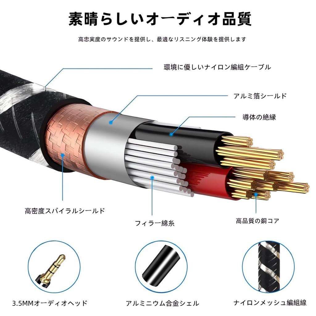 3.5mm to XLR x 2, 1M Muchfox 2XLR to 3.5mm Converter, 3.5mm to 2XLR (Male) Microphone Cable, 3.5mm TRS to XLR Male Converter Cable, 3.5mm (18 Inch)