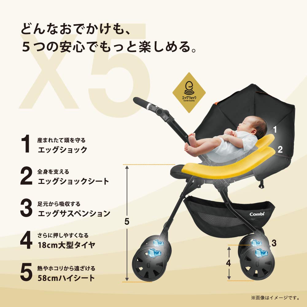 Combi White Label Crossgo 4Cas Egg Shock JJ Celestial Blue 1 mnd~