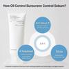 [celimax] *renewal* Oil Control Light Sunscreen 40ml