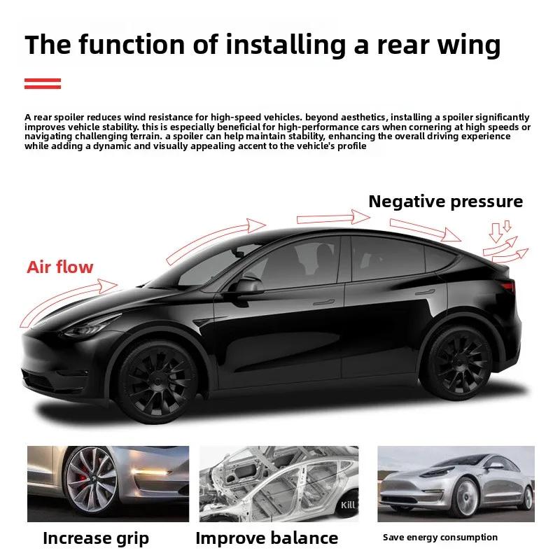 Car Sticker For Tesla 3 Y Juniper Highland 2025 Performance P-Version Fixed Wing Injection Blow Molding Tail Wholesale Modificat