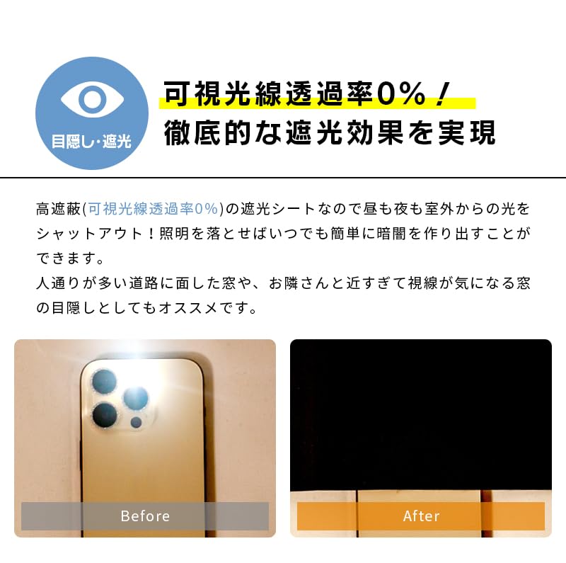 Remecle Verdunklungsfenster Verdunklungsverdunklungsfolie Einfaches Öffnen und Schließen mit 145cm 1m Sonne UV Hitze Schatten1t1m Folie, Vorhänge, [Vollständige Verdunklung,