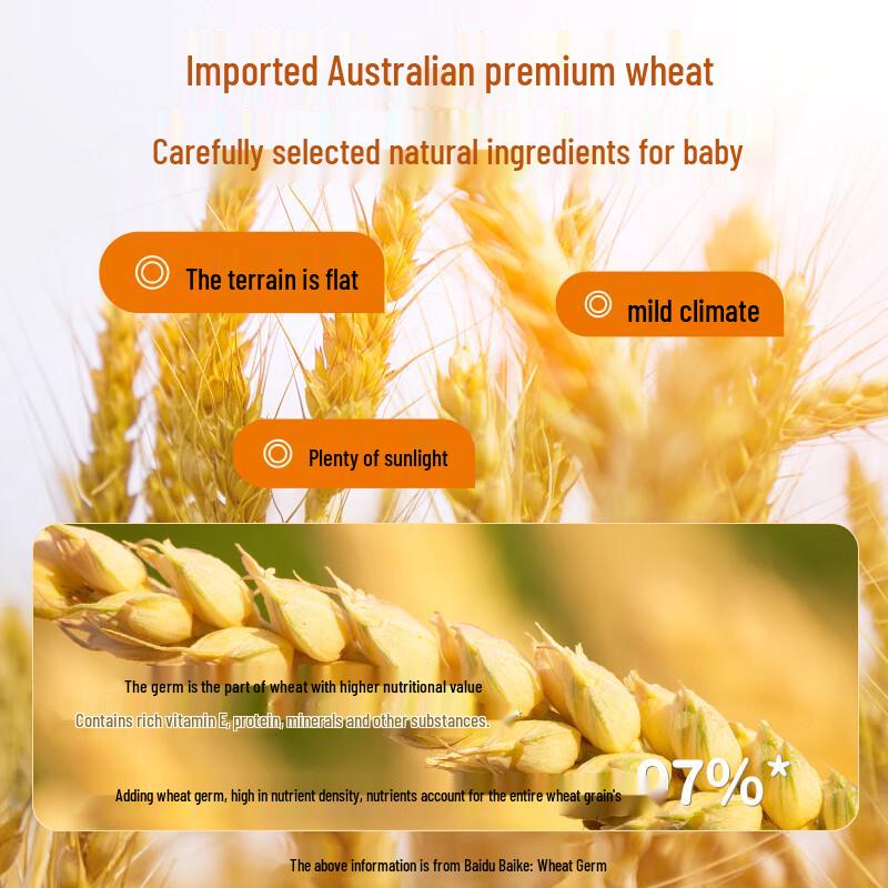 Grandpa's Farm Wheat Germ High-Gluten Flour