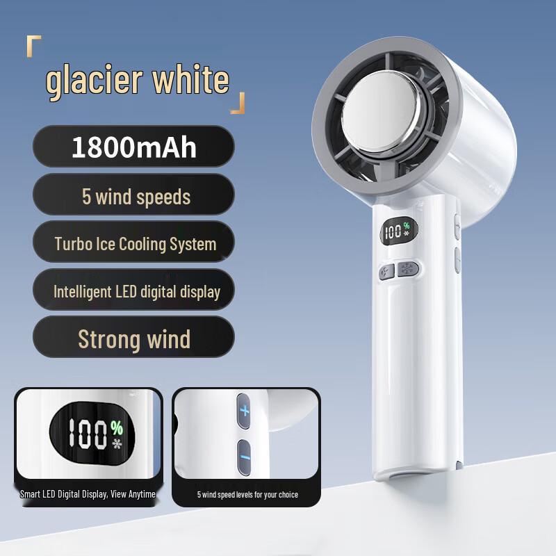 Taigexin 2025 Handheld & Desktop USB Cooling Fan