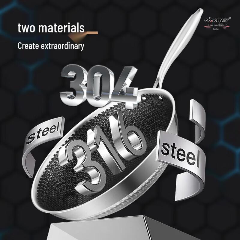 Adneny Double-Sided Honeycomb Non-stick Wok