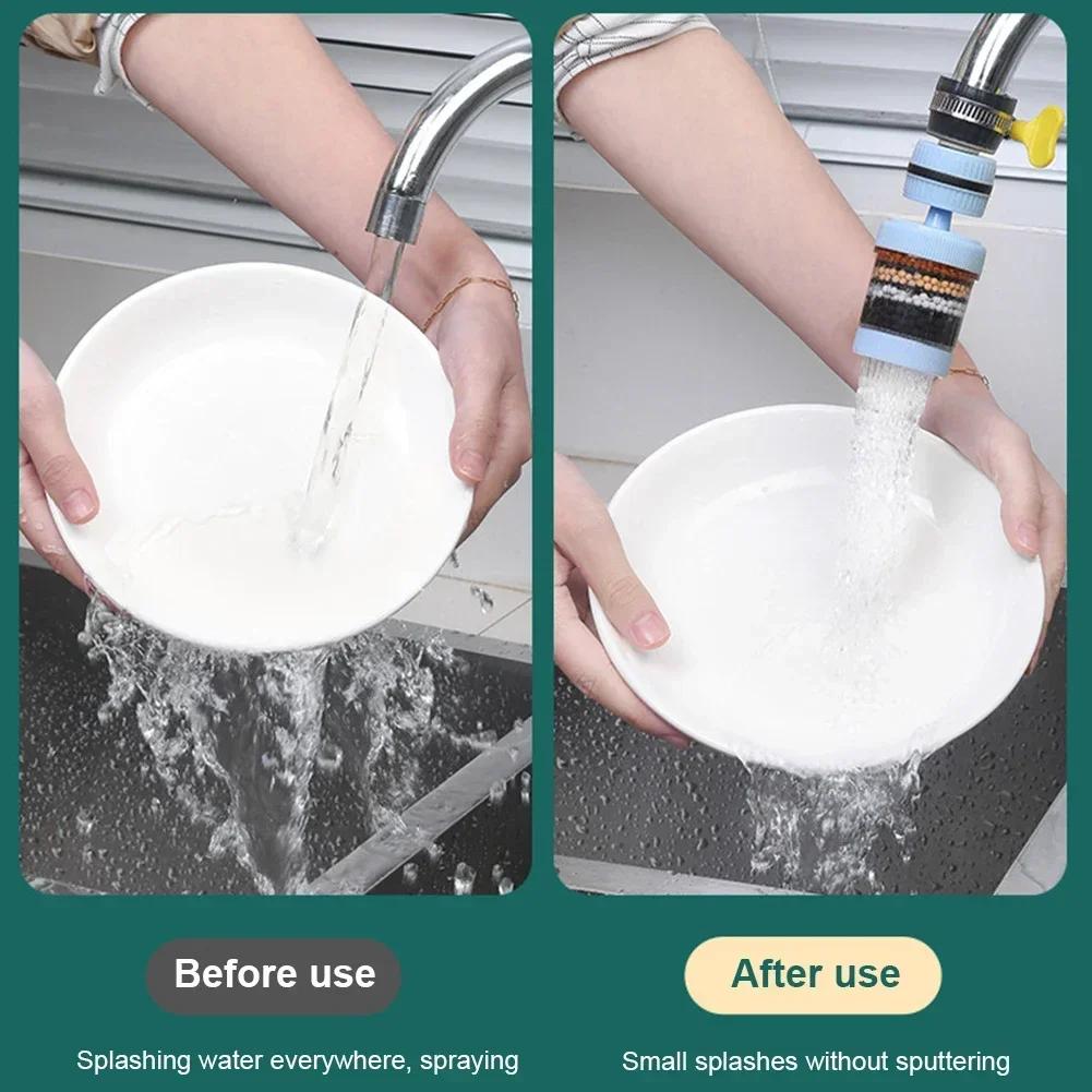 6 Layers Tap Purifier Universal Faucet Tap Filter Splashproof 360 Degree Rotation Water Saving Bubbler for Home Kitchen Bathroom