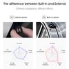 Wireless Car TPMS Tire Pressure Monitoring System Solar + USB Charging OBD2 Plug