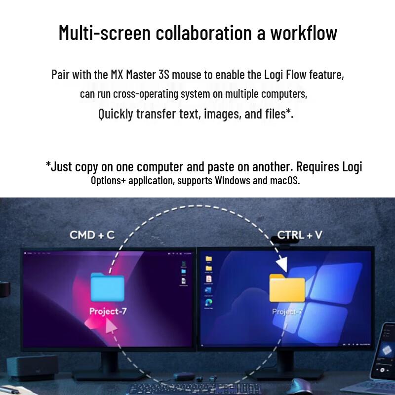 Logitech MX Keys S Keyboard & Anywhere 3S Mouse Combo