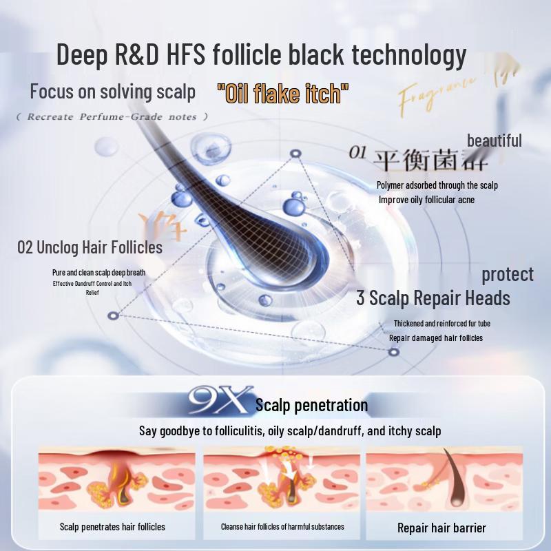 Korean Five Grains Selenium Sulfide Anti-Dandruff & Oil Control Shampoo