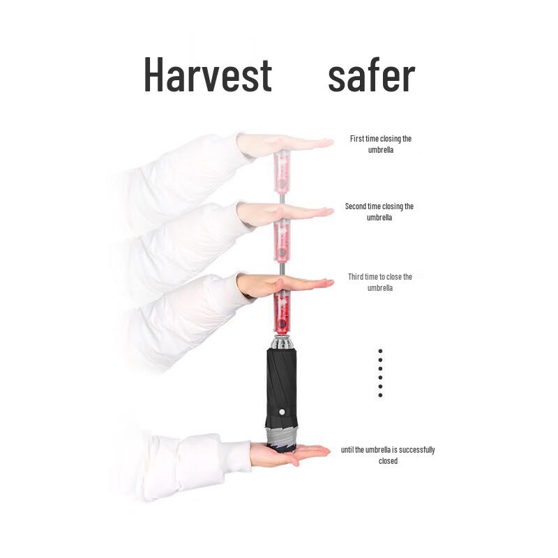 MAYDU Three-Fold Windproof Umbrella with Safety Anti-Rebound