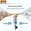 Premium All-Copper Automatic Whole House Central Backwash Pre-Filter
