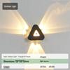 Bombillas LED – Lámparas murales LED de interior