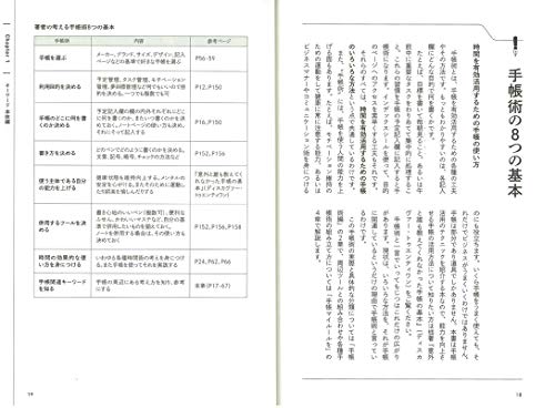 100 Planner Techniques Based on the Latest Trends (Aimook 4181)