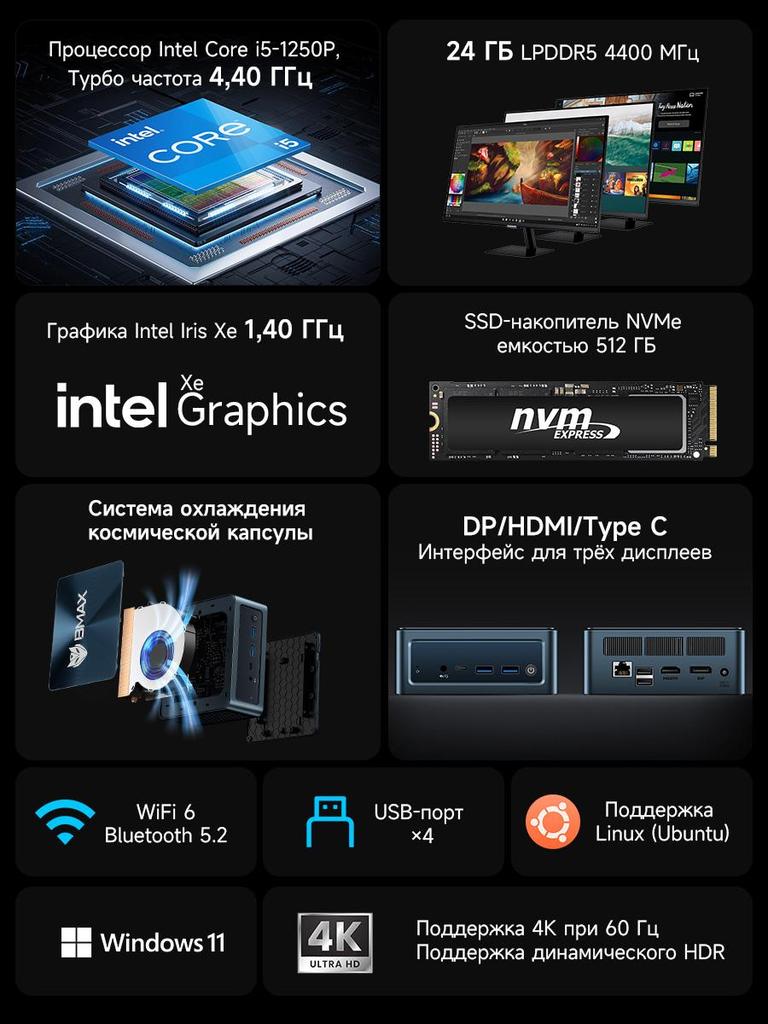 Mini Pc BMAX B9 PLUS 24G+512G SSD Intel Core I5-1250p Processor Intel Iris Xe Graphics Eligible Window 11