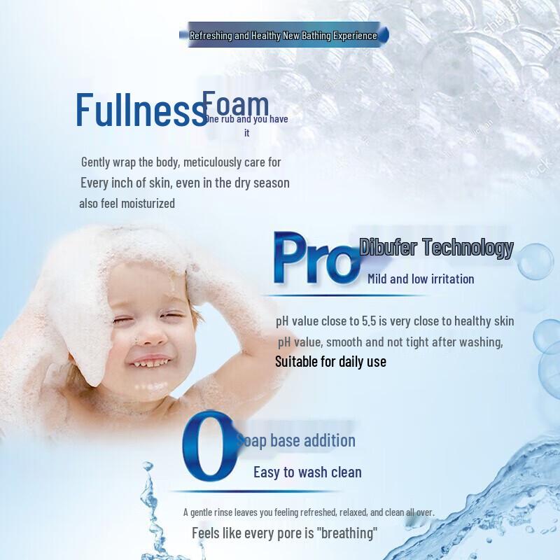 Safeguard Healthy Fresh Lemon Scent Body Wash (2 X 180g)