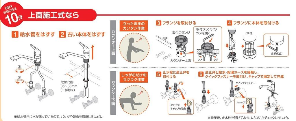 SANEI Mixer Tap Flexible K876TJV For general (San-ei) Single-Hole (with Hose) [Specifications use]