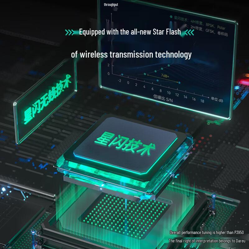 Dareu A980PRO MAX Tri-mode Wireless Gaming Mouse