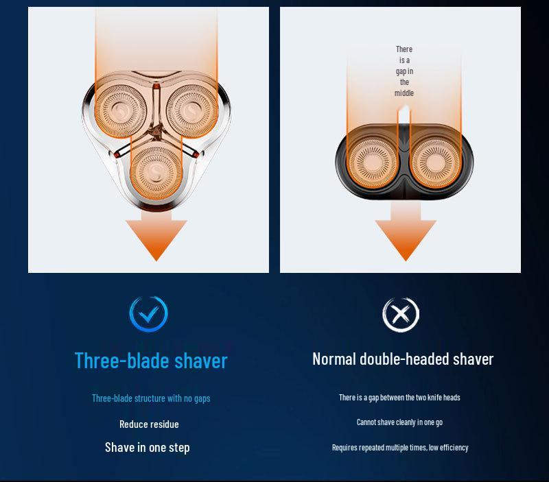 Portable Three-Blade Electric Shaver Gift Set for Husband or Boyfriend's Birthday