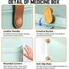 Portable First Aid Box, Double Layers Medicine Storage Box, Large Capacity Medical Organizer Chest, Oval Multi Grid Medication Cabinet with Lid