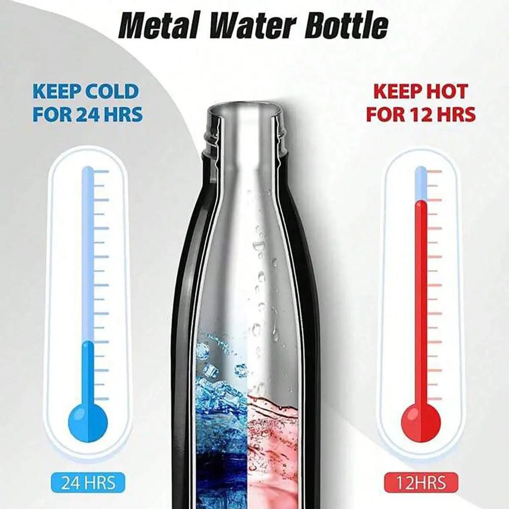 1pc-Stainless Steel Vacuum Cup Bottle Sports Water Cup Fashion Convenient Sports Leisure Water Cup For Outdoor Activities