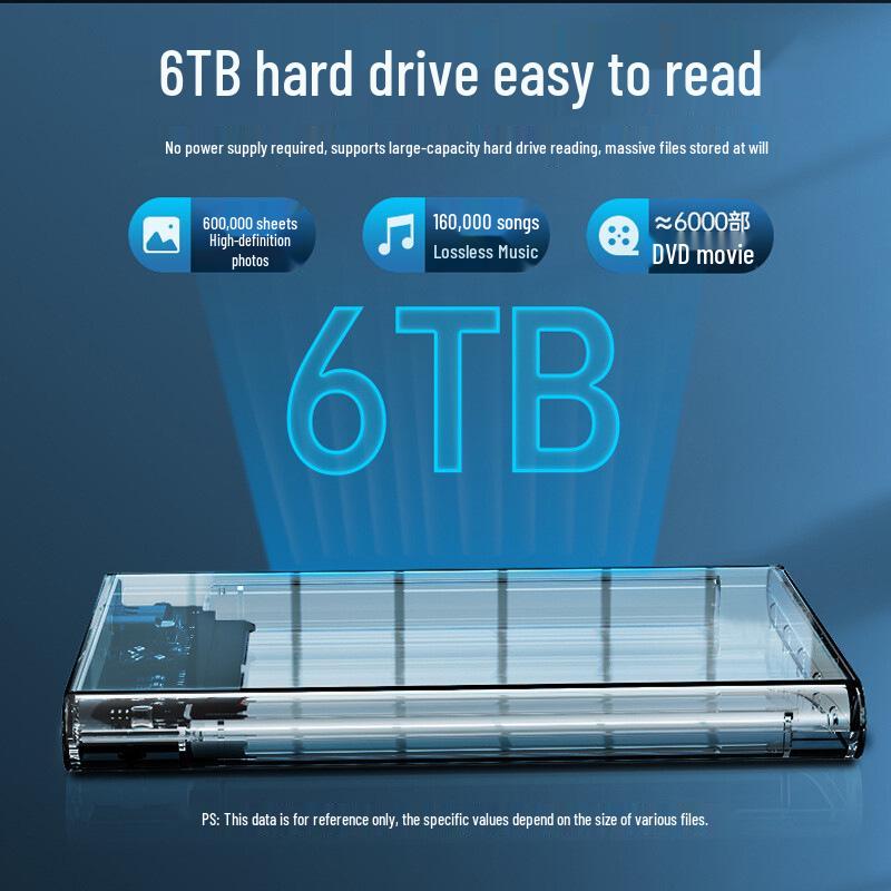 Transparentes USB-C 3.1 & USB 3.0 2,5” SSD Festplattengehäuse