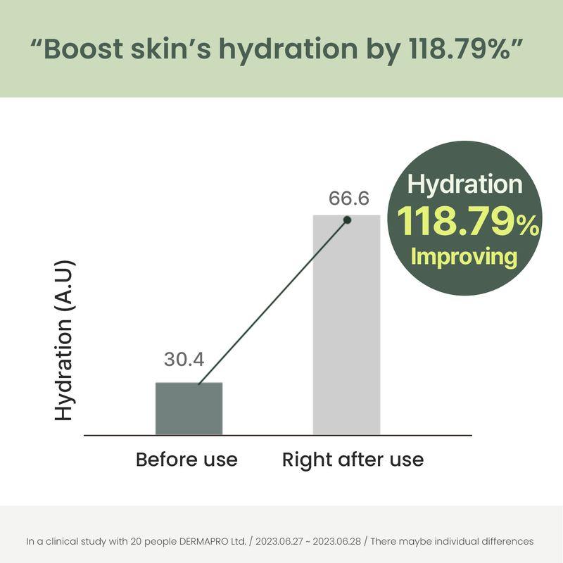 [heimish] Matcha Biome Cleansing Oil 150ml