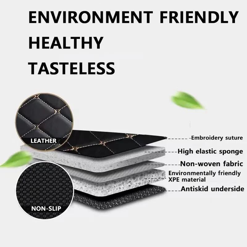 RHD Custom Car Floor Mat for BMW 4 Series F32 Coupe F33 Convertible F36 G26 Gran Coupe Interior Accessories Carpet Leather Mat
