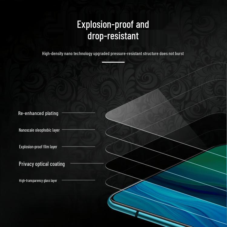 Applicable OnePlus 15 HD Anti-Peep Tempered Glass Full Coverage Ultrasonic Unlock Anti-Fingerprint Screen Protector.