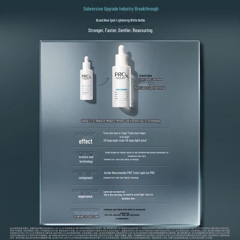 Olay 4th Gen ProX Spot Fading Serum