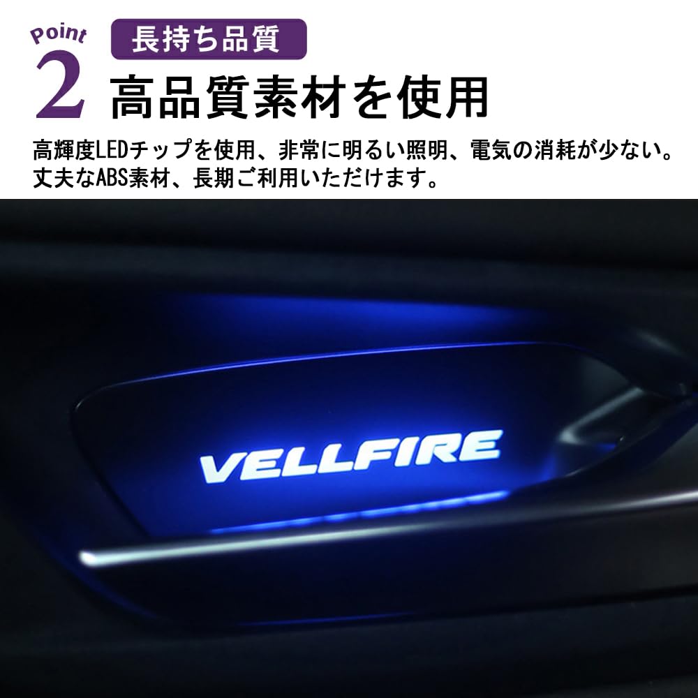 Luz Interior de Puerta SAWAKAKI para Toyota Alphard Serie 30, Luz Ambiental LED con Logo, Conmutable en 7 Colores (Juego de 2 piezas)