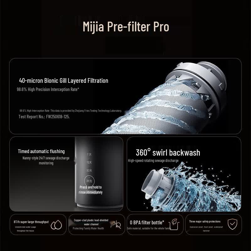 Xiaomi Mijia Pro Water Pre-filter