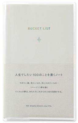 Poznámkové bloky a zápisníky – Zápisníky