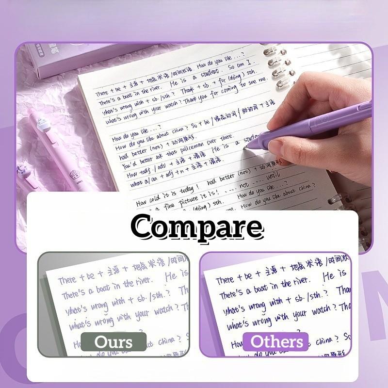 Termicky smazatelná tužka Studentská tužka na otázky Roztomilá kreslená neutrální tužka Studentské psací potřeby Školní nezbytnost