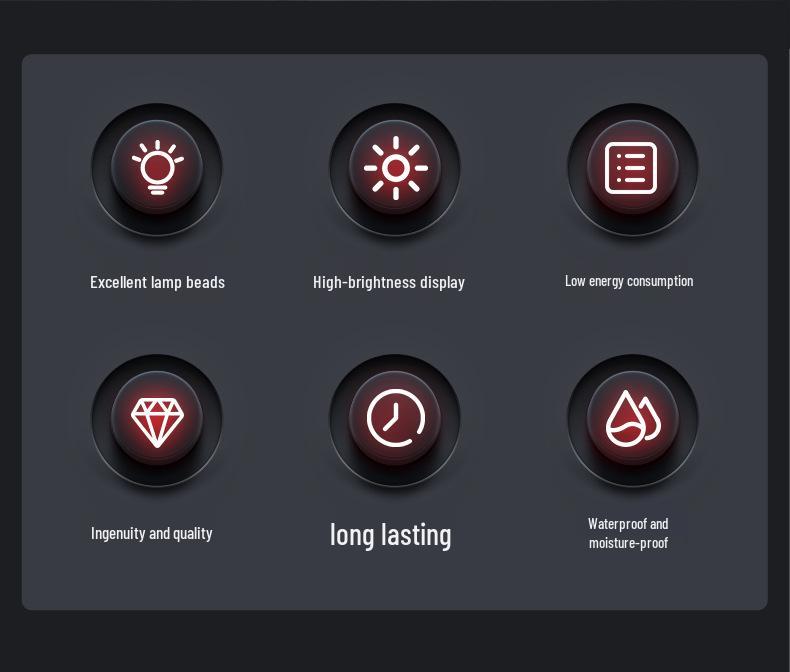 Ceiling-Mounted High Brightness Red & Blue Strobe Warning Light, Magnetic, 12V, 36 LEDs, Short Row for Cars