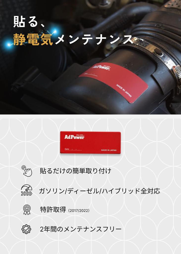 AdPower Patented Static Suppression Sheet with 0.04 Inch (1 Mm) Thickness for Vehicles, Improves