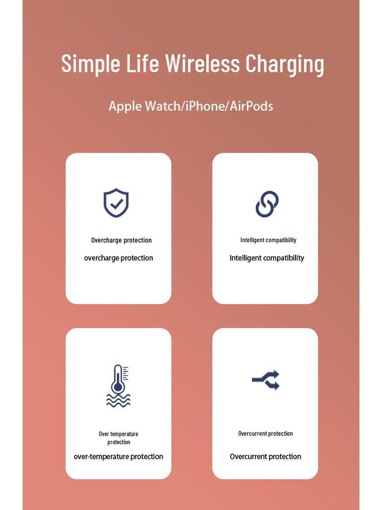 Încărcător Wireless Pliabil 3-în-1 pentru Telefoane Apple & Samsung, Căști și Ceasuri