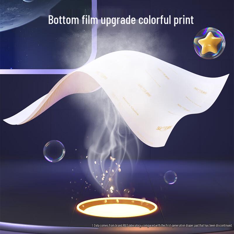 Ankexin Cloud Soft Disposable Baby Changing Pads