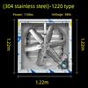 304 Stainless Steel Negative Pressure Fan Industrial Exhaust Fan Farm Ventilation Fan Workshop Factory Powerful Exhaust Fan