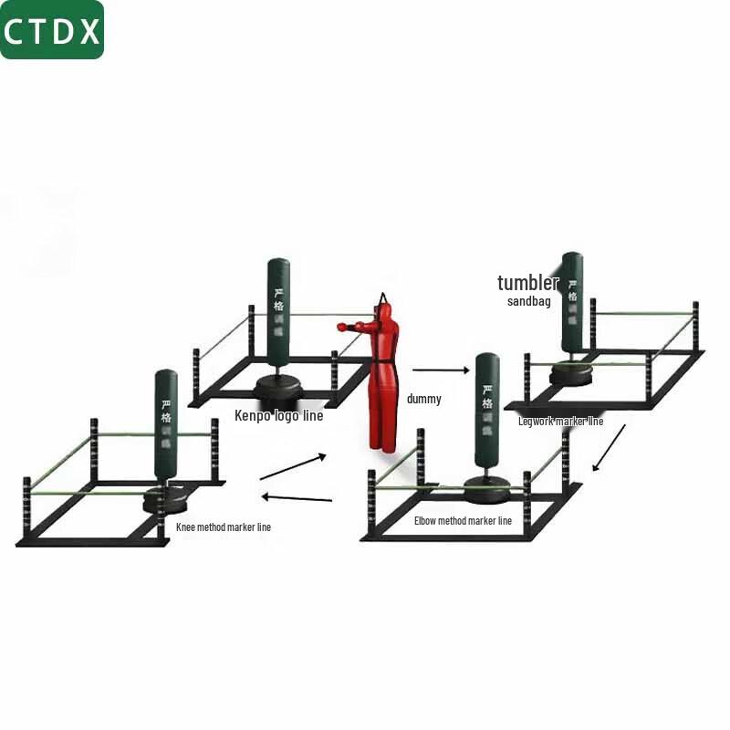 CTDX Combat Skills Training and Assessment System