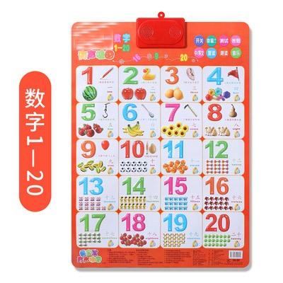 Audible Wall Charts For Babies Children Early Childhood Education Early Childhood Enlightenment Cognitive Learning Vocal
