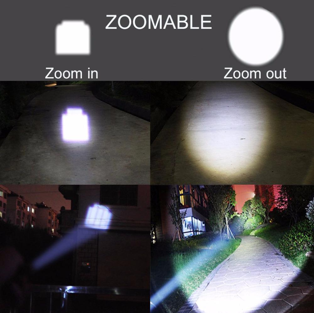 Mini Lanternă Multi-Mod: Roșu, Alb, Verde, Albastru, Lumină UV, Zoom Telescopic, Detector Bancnote, Detectare Tinea.