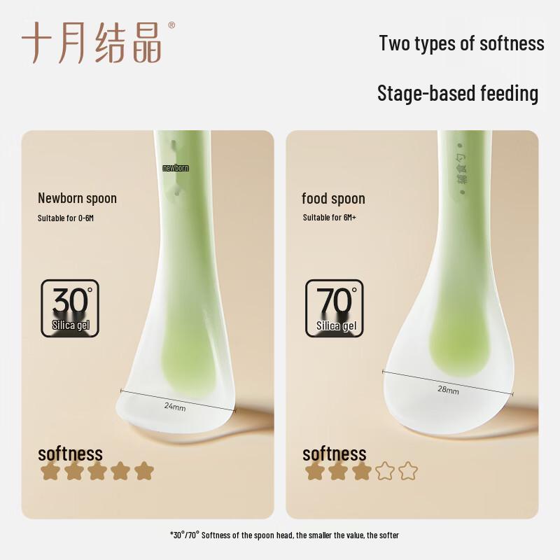 October Crystal Baby Silicone Feeding Spoon Set
